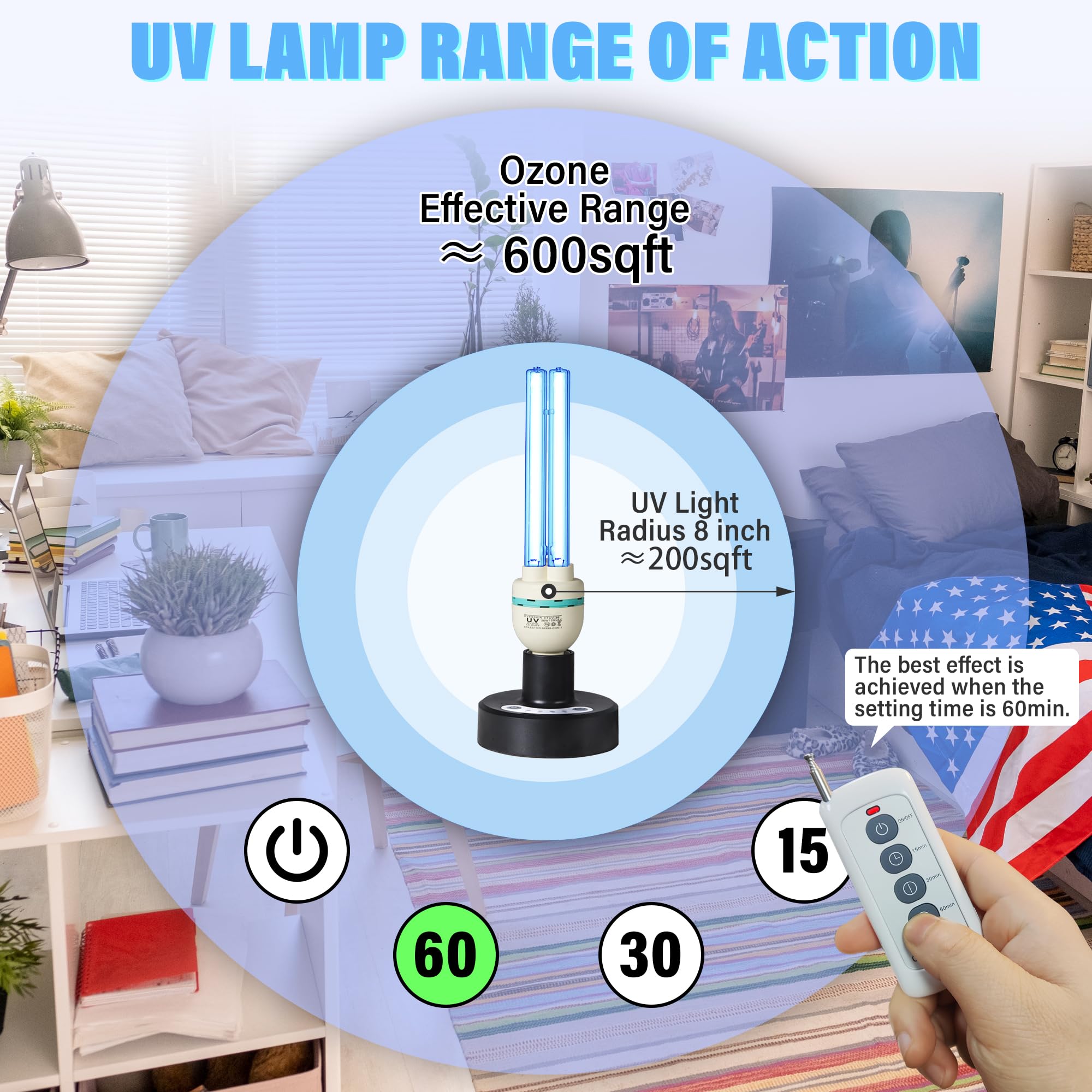 36 W UV-C-Desinfektionsmittel-Licht, 99,99 % Desinfektion mit 185 nm Wellenlänge, 3-stufiger Timer, E26-Sockel für Zuhause, Keller, Lager, Auto, Ozon-UV-C-Lampe (110 V)