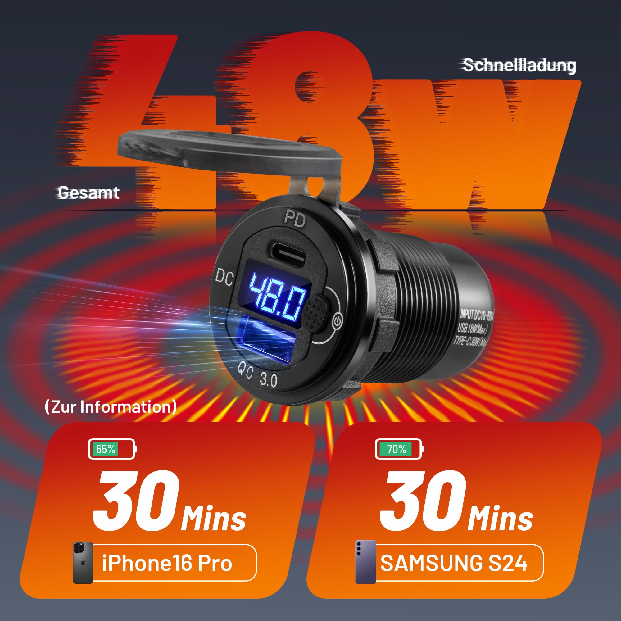 RED WOLF 48W USB C PD Steckdose 12 Volt Auto Ladegerät Zigarettenanzünder mit Schalter, QC 3.0 & USB Typ C Einbaubuchse mit LED Voltmeter für Kfz Wohnmobil Motorrad Boot LKW Wohnwagen 10V-60V