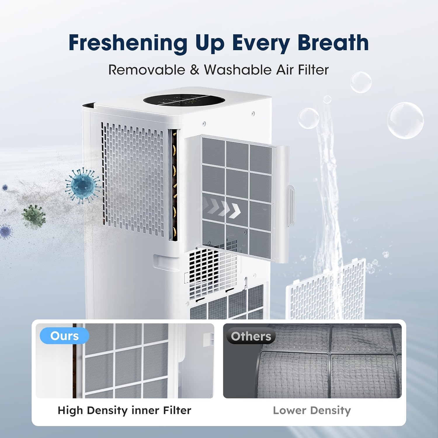 2026 Upgraded Portable Air Conditioners 10000 BTU, Smart Portable AC Unit with App & Remote Control, 4-in-1 Cooling, Heating, Dehumidifier, Fan for Rooms up to 450 sq.ft, 24H Timer, 2 Speed