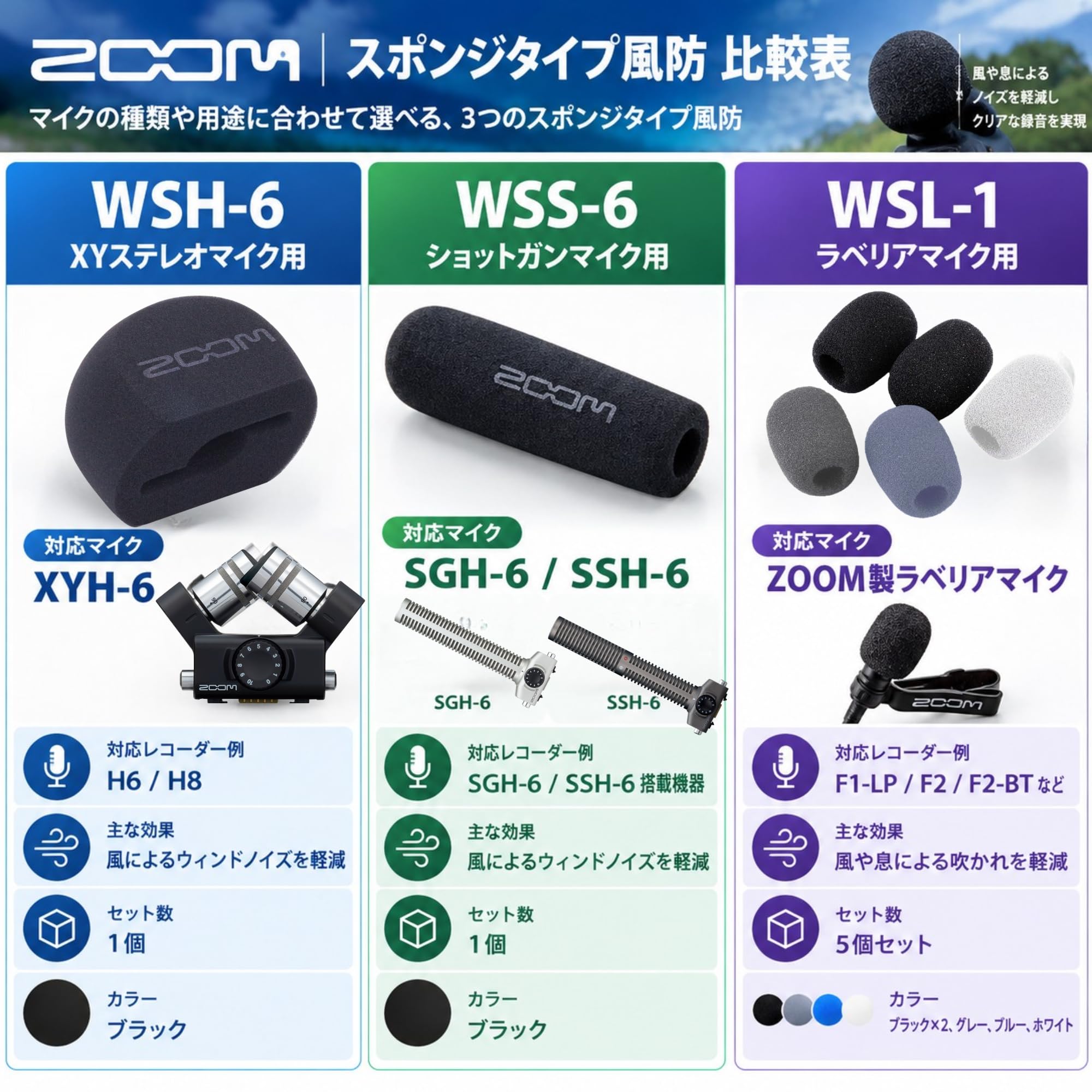 Amazon.co.jp: ZOOM(ズーム) ショットガンマイク用ウインドスクリーン