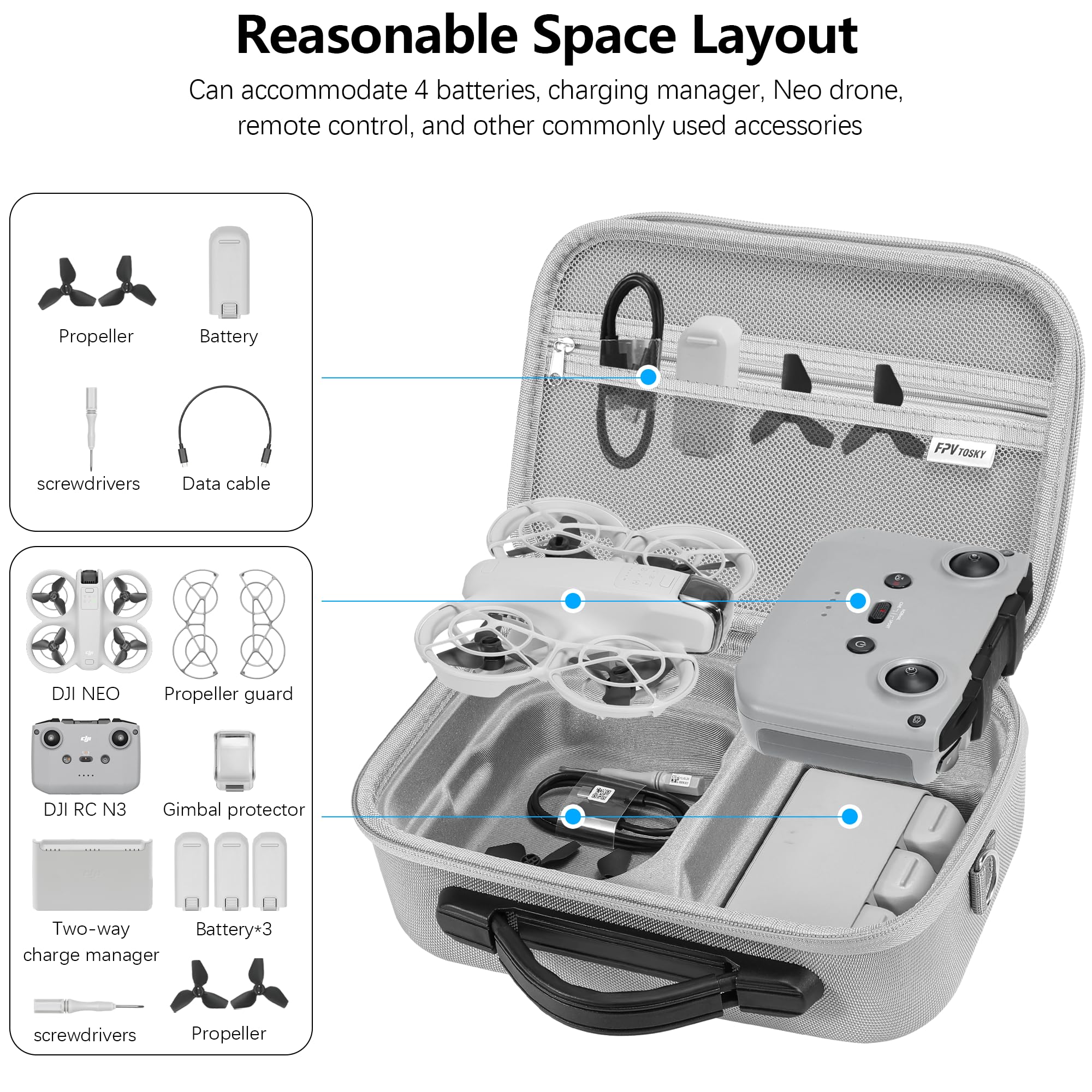FPVtosky Custodia impermeabile per DJI Neo Drone Borsa di protezione anticaduta compatta custodia protettiva accessori protezione, bianco, Per DJI Neo Fly More Combo (bianco)