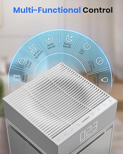Miniatura 6 de Purificadores de aire para dormitorio, hogar, habitación grande de hasta 2800 pies cuadrados PM 2.5 pantalla con sensor de calidad del aire, filtro