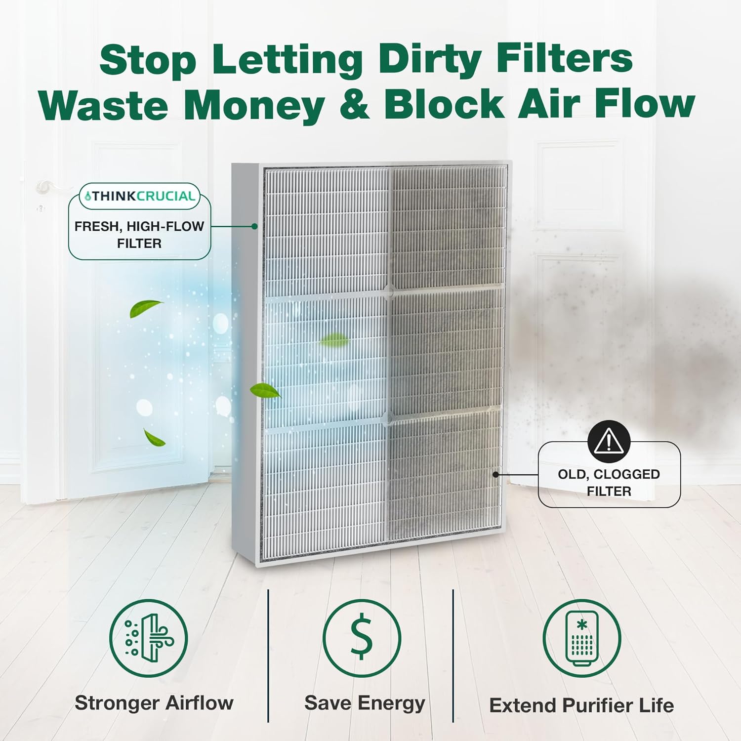 2 Replacement Air Purifier Filters - Compatible with Whirlpool Part # 8171434K, 1183054K - Fits Whirlpool Air Purifier Model AP450, AP45030HO, AP510 - (2 Pack) - by Crucial Air