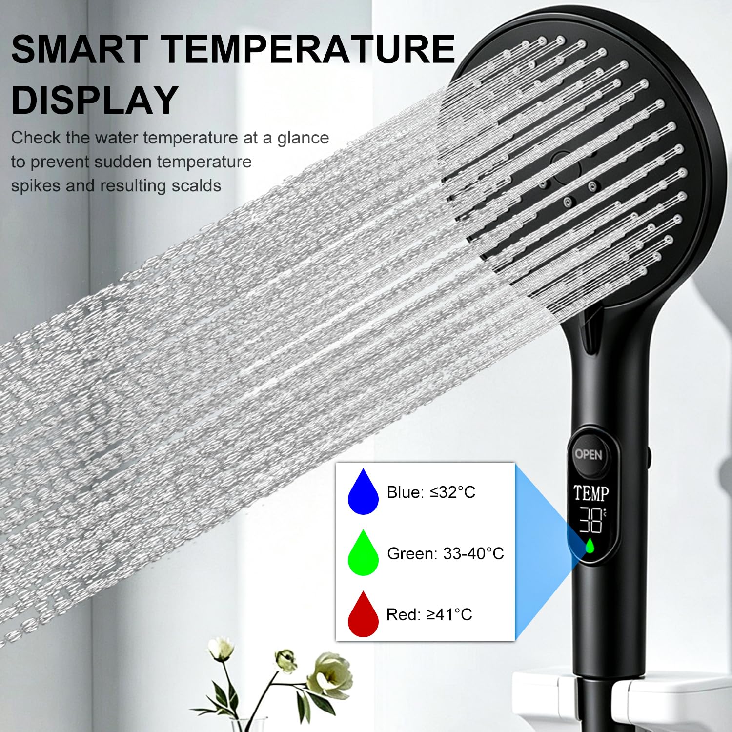 Alcachofa Ducha con Temperatura, Alcachofa Ducha con Luz LED