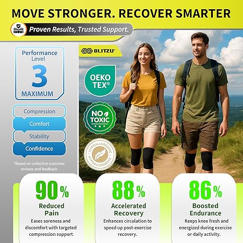 Miniatura 4 de BLITZU - Rodillera de compresión para hombres y mujeres  mejor soporte para correr, gimnasio, entrenamiento, fitness, levantamiento de pesas. Alivio