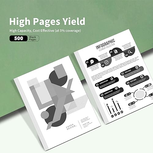 Miniatura 3 de Greenjob 245XL - Cartuchos de tinta de repuesto para Canon 245XL PG-245 PG-245XL, tinta negra para impresora Canon Pixma TS202 TS3122 TS3322 TR4520