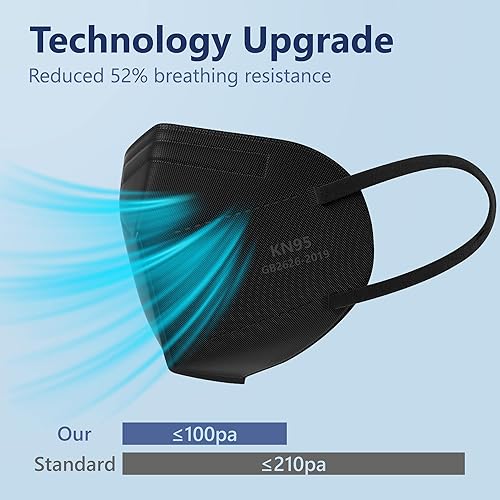 Miniatura 16 de Funight Mascarillas KN95 50 paquetes de 5 capas de eficiencia de filtro transpirable ≥ 95% máscaras protectoras desechables color negro Adulto Con