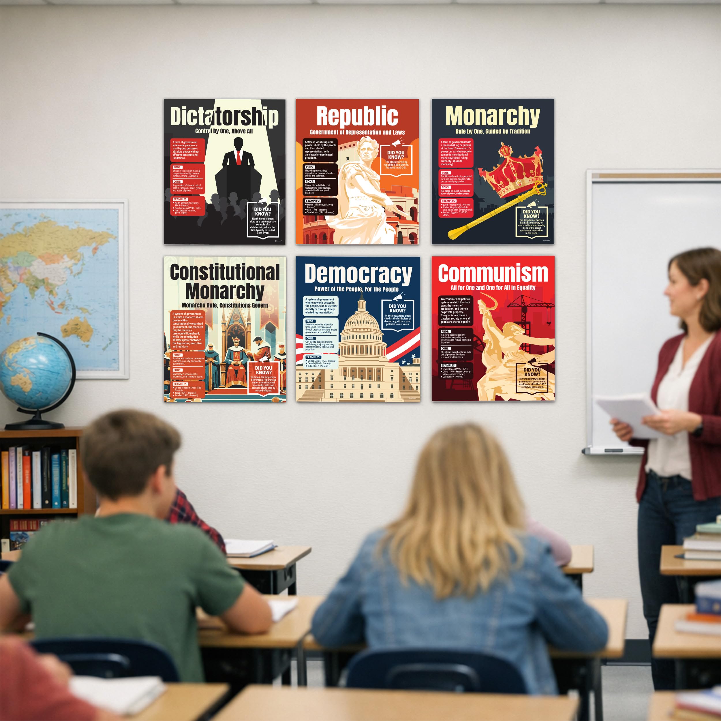 Decorably 16 World History Classroom Decorations, 11x14in Matte-Laminated Educational US History Classroom Decor