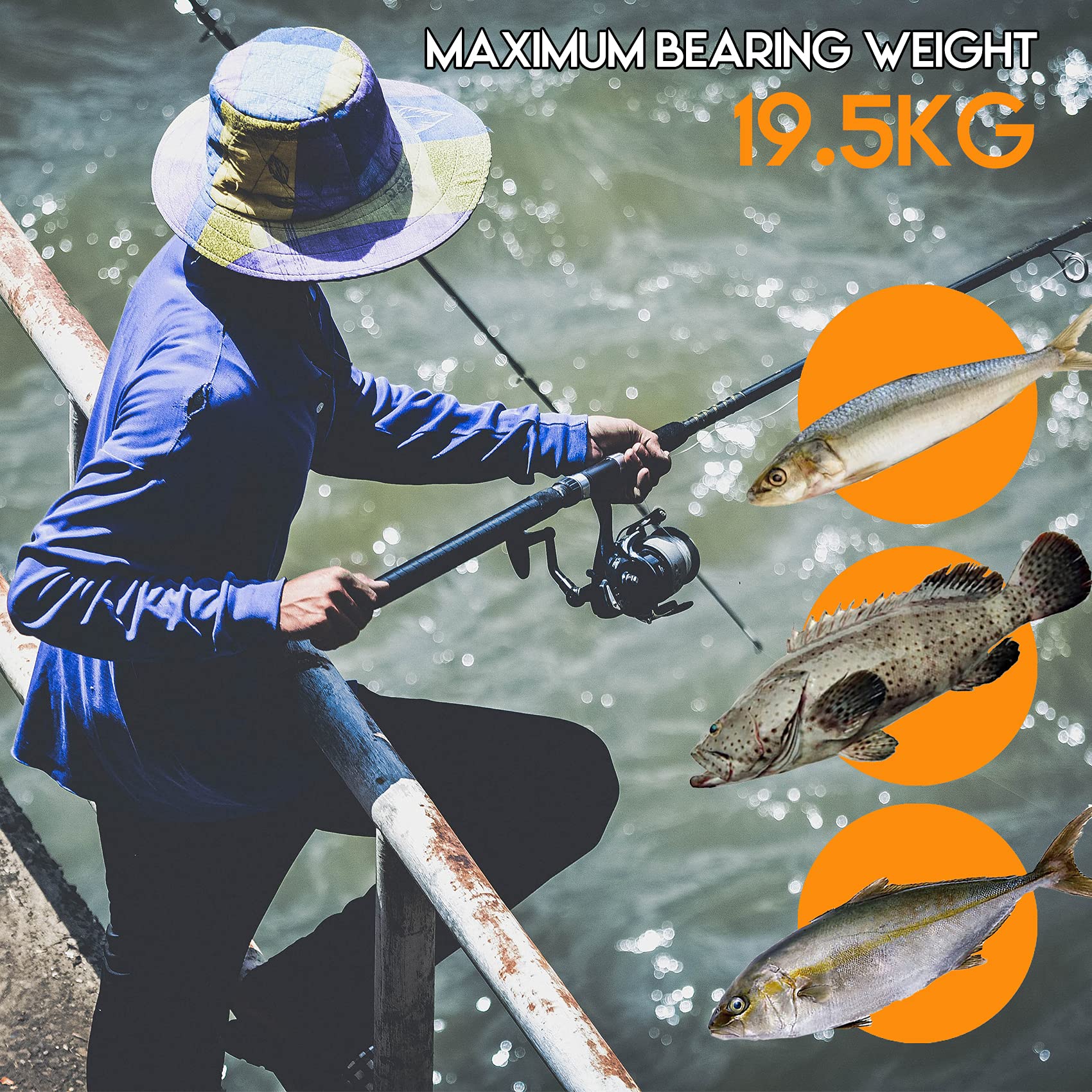 Carrete de Hilo de Pesca 0.45mm – 100 Metros, Monofilamento para Caña de Pescar, Resistente y Flexible-2026