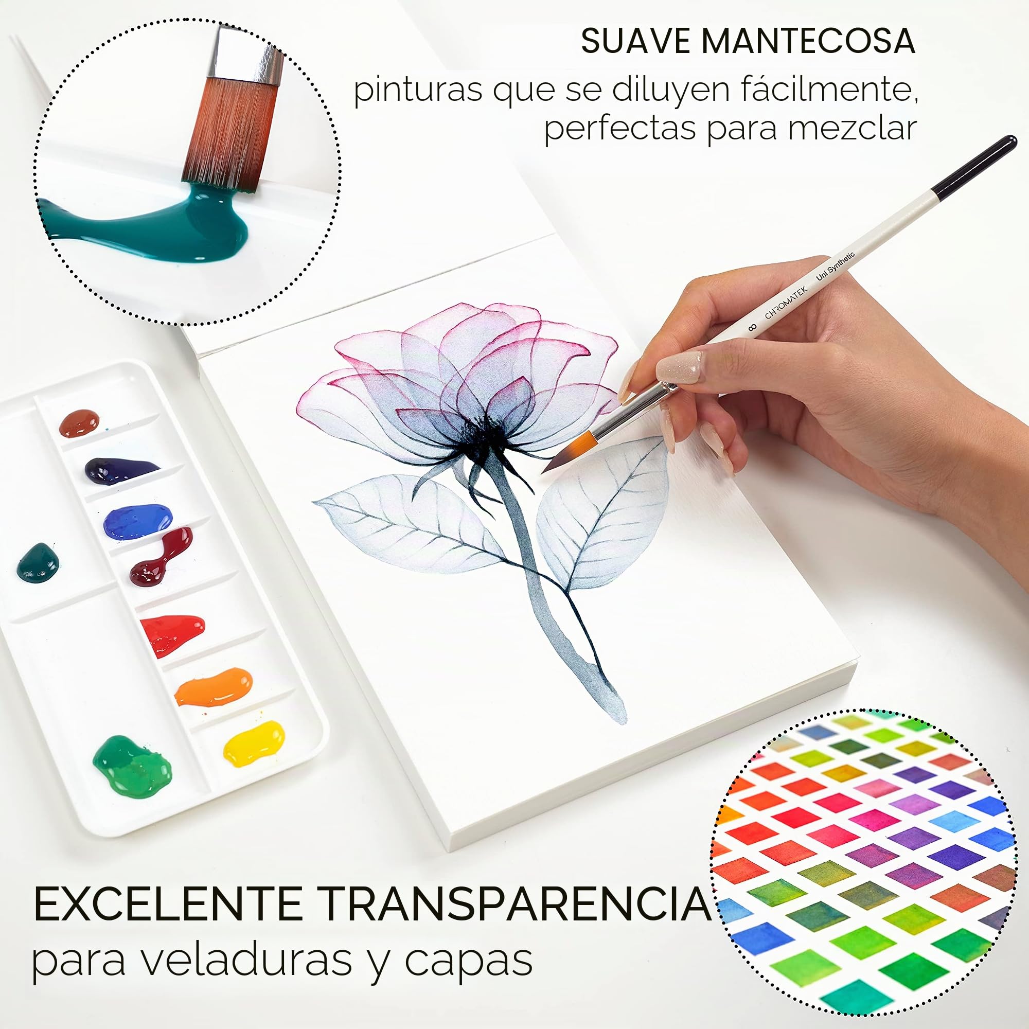 CHROMATEK Juego de pintura de acuarela | Kit de 62 piezas | Curso de video tutorial | Adultos, niños, artistas principiantes y profesionales | Papel, 8 pinceles, paleta, Aquapen, cinta adhesiva |