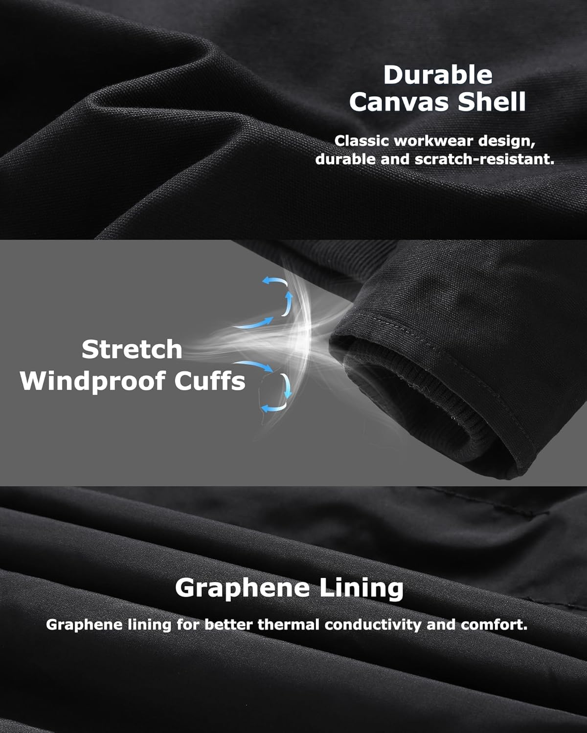 Venustas 12V Men's Dual-Control Heated Canvas Jacket with Battery, Winter Heated Hoodie - Image 4