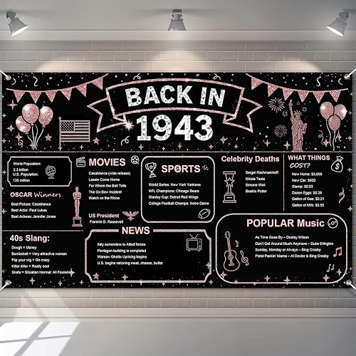 BlissYard Back in 1943 Birthday Banner 71x43 Inch Polyester Decor