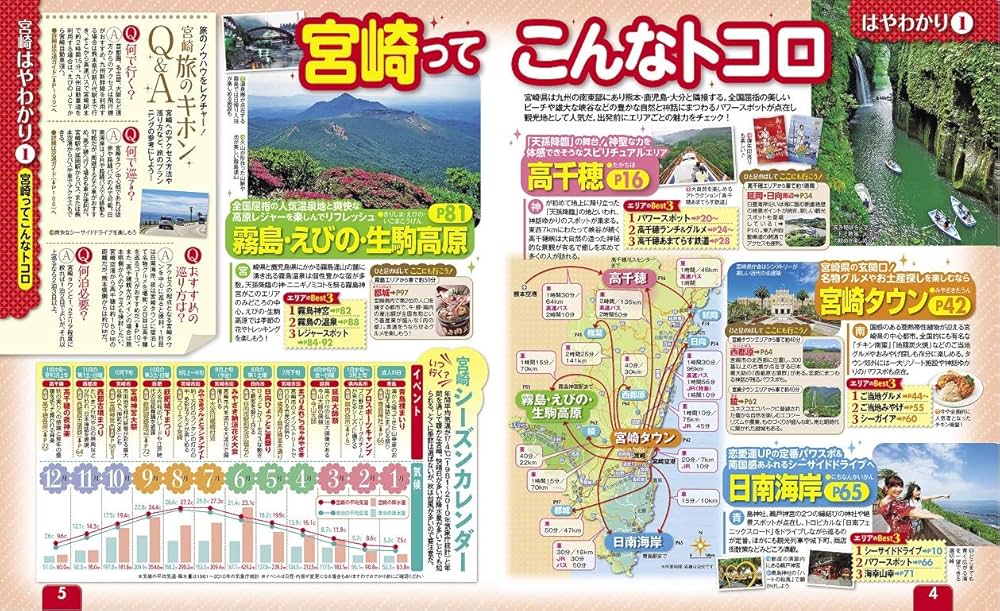るるぶ宮崎高千穂日南霧島’１１ (国内シリーズ) るるぶ宮崎 高千穂 日南 えびの 霧島'25 (るるぶ情報版) | JTB