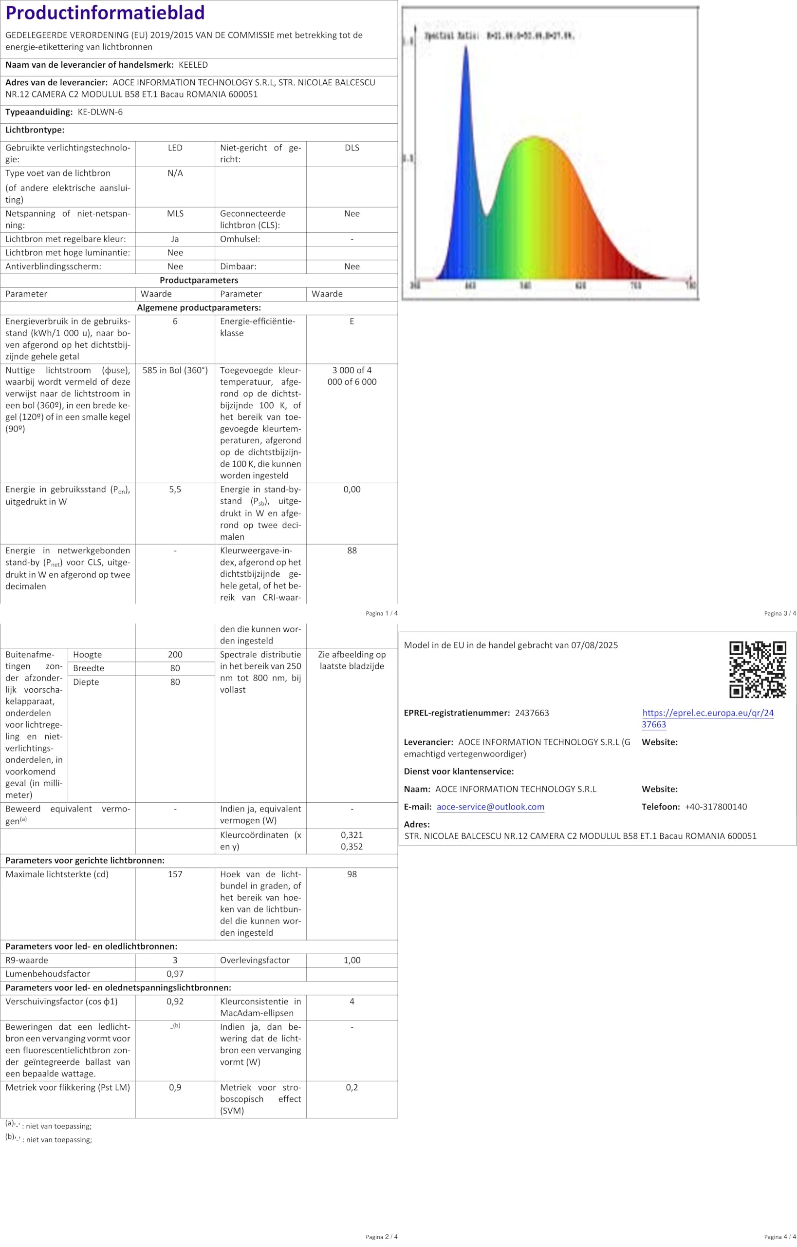 OSRAM Inbouwarmatuurset Met Geïntegreerde Driver, Smal 3x120mm 3000K In Wit Van Kunststof Ip20 Bescherming Voor Diverse Binnentoepassingen Inclusief Montagetoebehoren