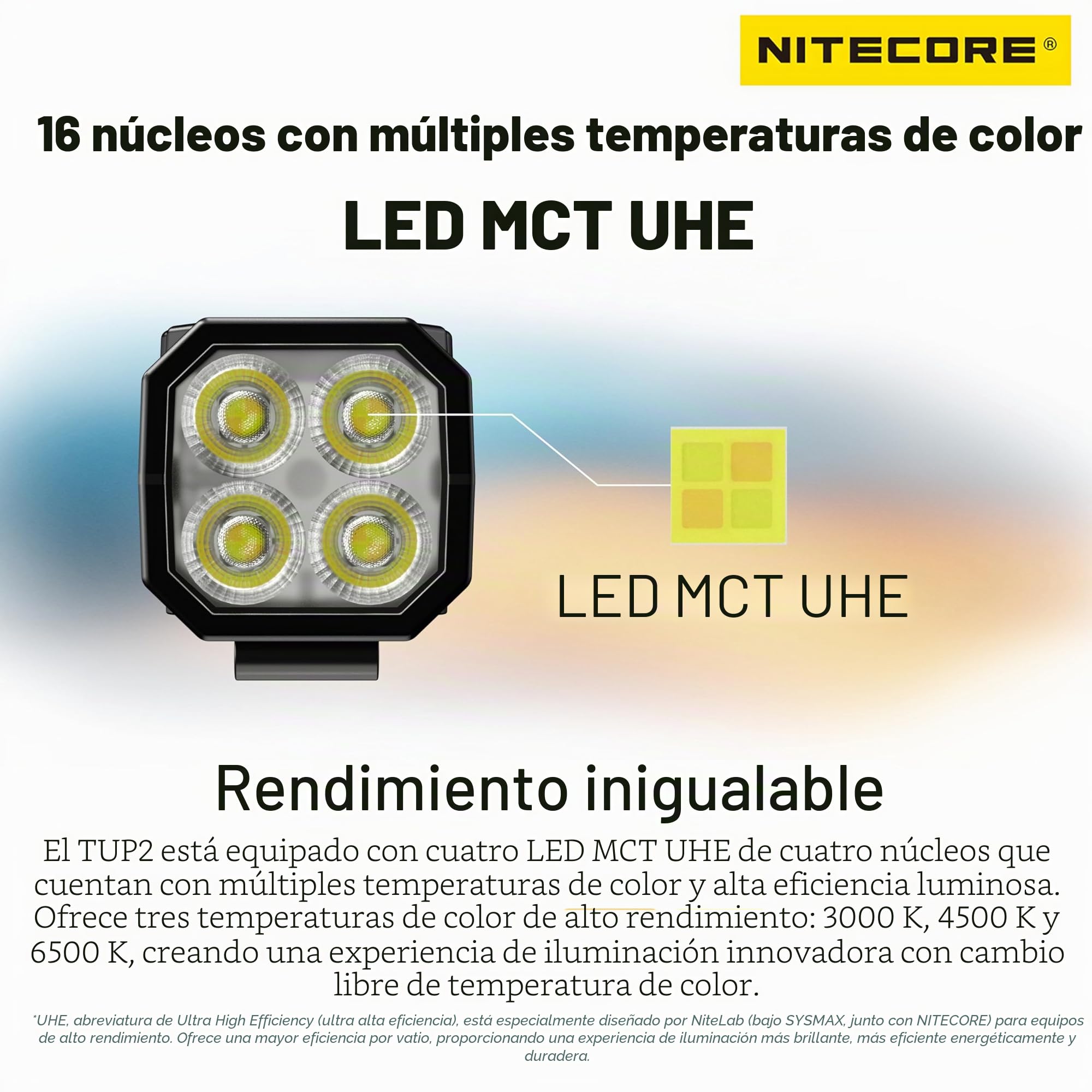 Nitecore TUP2 MCT - Linterna de llavero EDC inteligente con tres temperaturas de color, 1200 lúmenes, retráctil (Azul Cobalto)