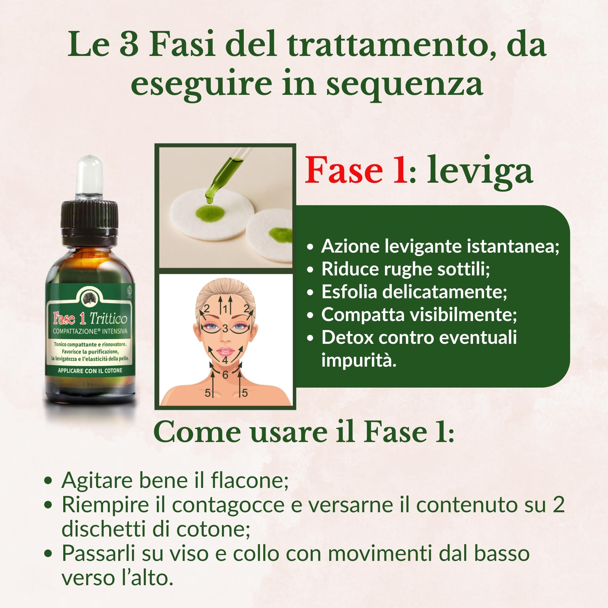 Mary Rose Trittico 3 X 10 ml, Siero Viso e Siero Antirughe Donna Uomo, Skincare Settimanale Bio e Vegan, Trattamento Illuminate Alternativo allo Scrub Viso, Pelle Compatta e Levigata, Made in Italy