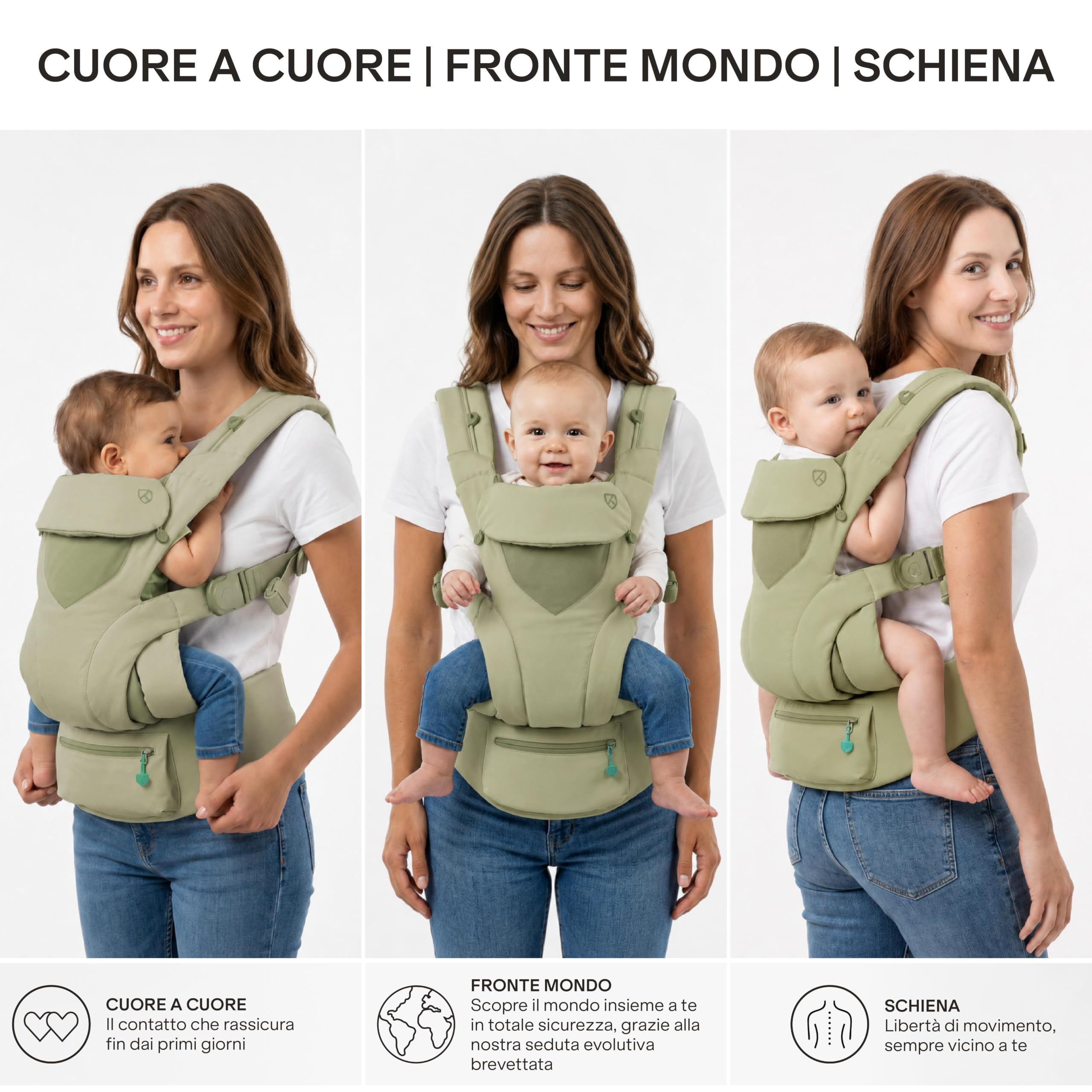 Koala Babycare Marsupio Neonato 0-36 Mesi Ergonomico da 3.2 a 20 kg - Marsupio Bambino con Seduta Evolutiva Regolabile in 3 Misure - Baby Carrier Cuore a Cuore, Fronte Mondo e Schiena