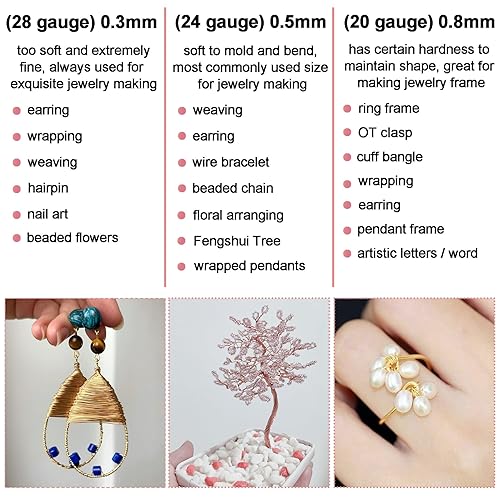 Miniatura 4 de Alambres de cobre resistentes al deslustre de 203 pies de calibre 240.020 in de calibre para joyería, alambre de cuentas para fabricación de joyas,