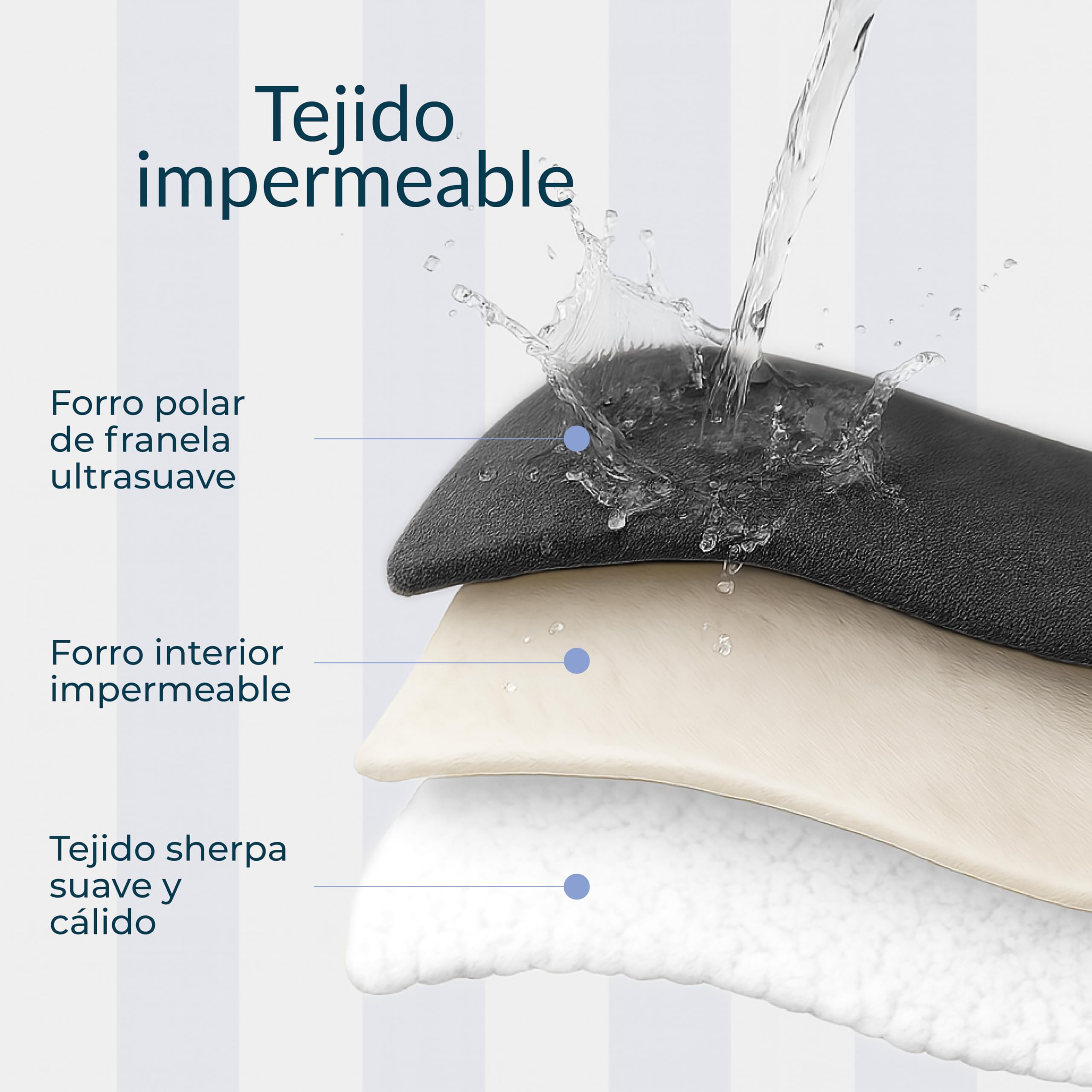Twinzen Manta Impermeable Perro 127x152 cm Gris Oscuro - Manta para Perros Reversible y Lavable - para Sofá y Cama - Sherpa