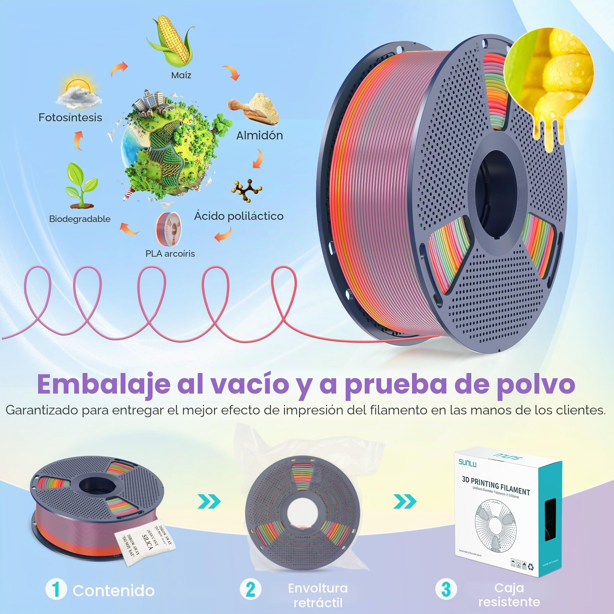 SUNLU Filamento PLA Arcoíris Multicolor Bundle, Filamento PLA con Degradado de Color para Impresora 3D 1,75 mm ±0.02 mm, Peso Total 4KG, 1KG por Carrete, 4 Carretes.