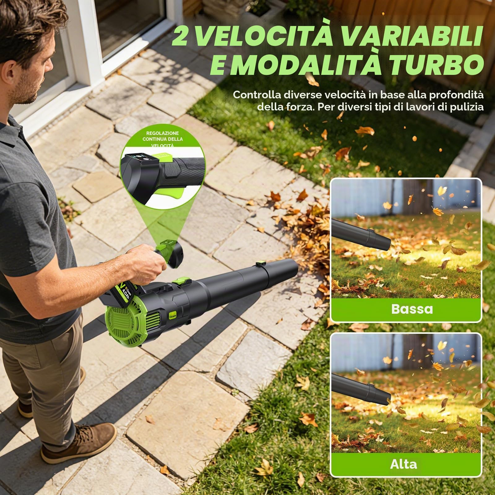 Soffiatore a Batteria, Gisam Soffiatore Elettrico Senza Spazzole con 2x4.0Ah Batterie, Soffiatore Foglie 2 Velocità+Turbo Modalità Max 25000RPM, Volume d'aria 750m³/h per Giardino