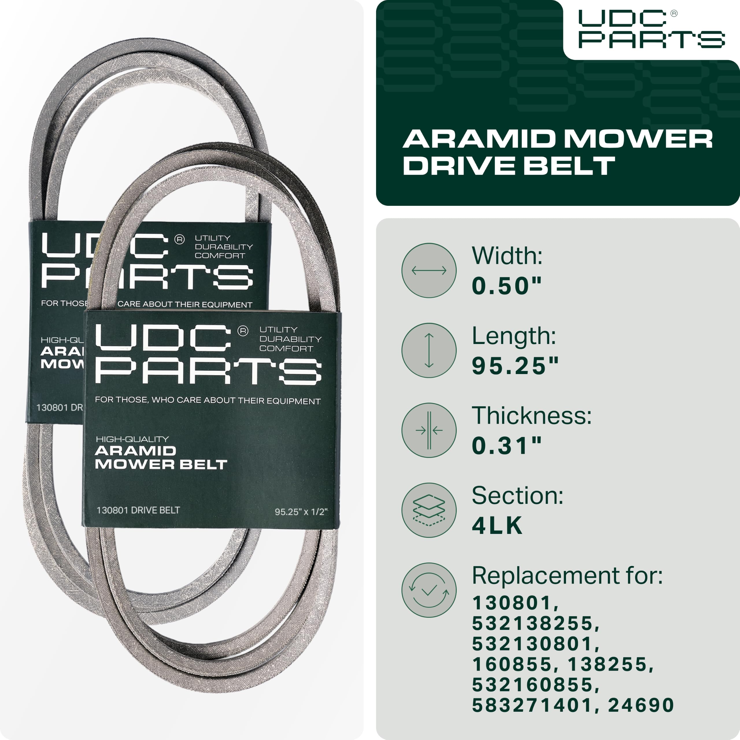 UDC Parts 130801 - Correa de transmisión de tierra, cable de aramida de 0.5 pulgadas x 241.94 cm, repuesto para 532138255 138255 Craftsman 160855 24690 Husqvarna AYP 532130801 532160855 LT125 LT150 | Compatible con 532138255 138255 Craftsman 160855 24690