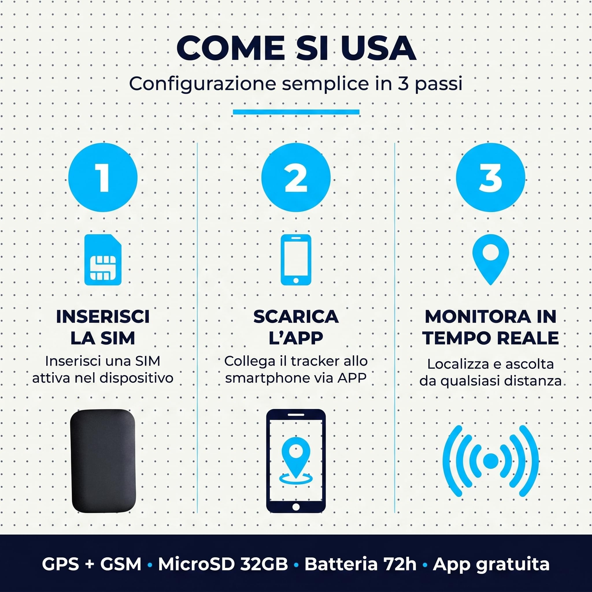 Microspia Audio GSM con Localizzatore GPS Real Time - Registratore Vocale Professionale Distanza - Batteria 48 Cimice Spia Ascolto Remoto - Antifurto Satellitare (CipherNode G-3s)
