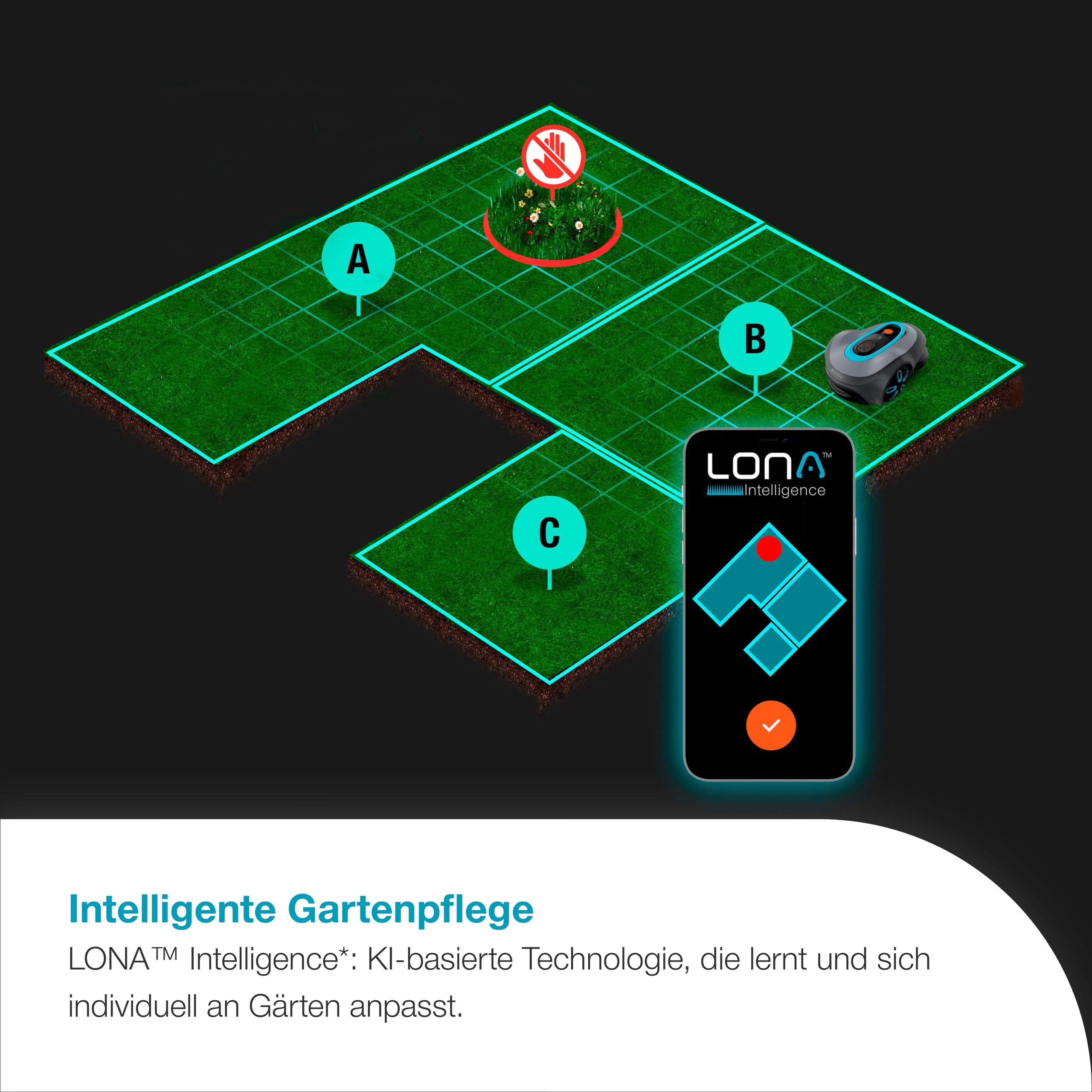 Gardena smart SILENO pro 600 m² Mähroboter, für Rasenflächen bis 600 m², LONA Intelligence, Trim-to-Edge, DuoConnect, leiser Betrieb, intelligenter Mäher mit App Steuerung (19802-20)