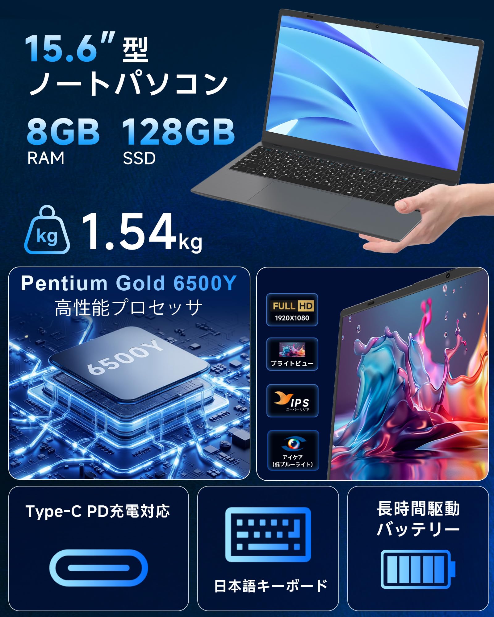 Amazon.co.jp: ノートパソコン Office 2024搭載 15.6インチ薄型ノート