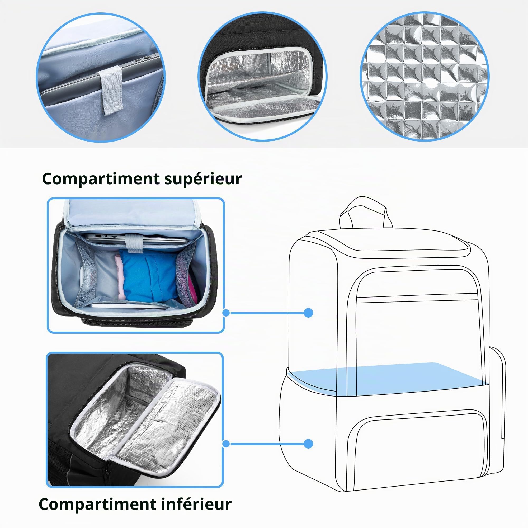 samdew Sac à Dos à Double Compartiment pour Fauteuil Roulant | Sacs pour Fauteuil Roulant avec Poches Isothermes pour Médicaments Et Repas, et Poches pour Accessoires et Béquilles