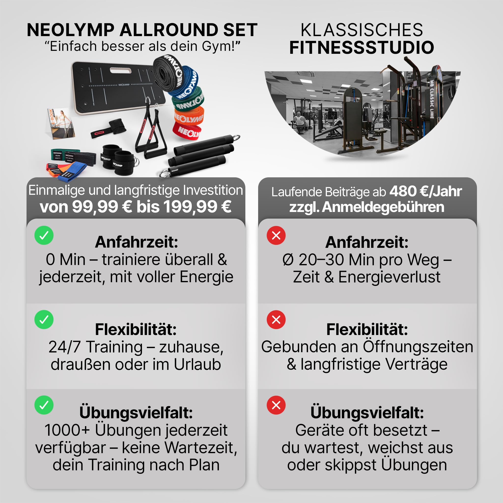 NEOLYMP Lange Fitnessbänder Stoff mit Fitness Zubehör - waschbare Resistance Bands, Widerstandsbänder, Gymnastikband, Fitnessband, Trainingsbänder, Klimmzugbänder, Krafttrainingssets