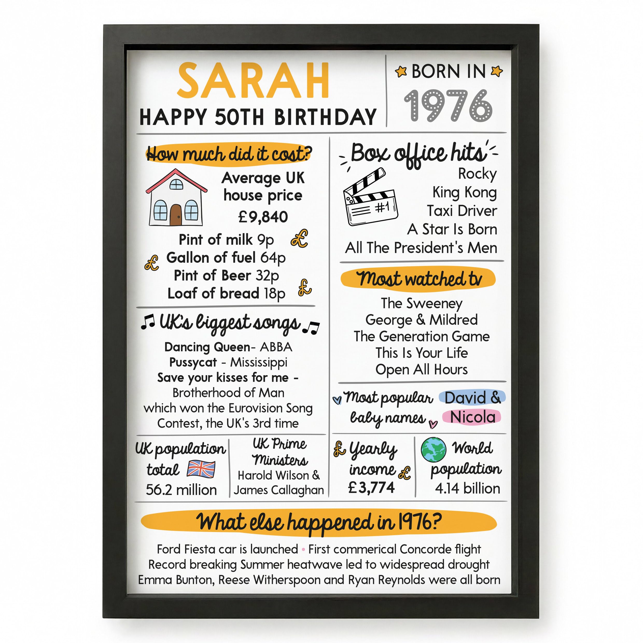 Beecreative 50th Birthday Gifts For Him Her, Personalised Fifty Presents