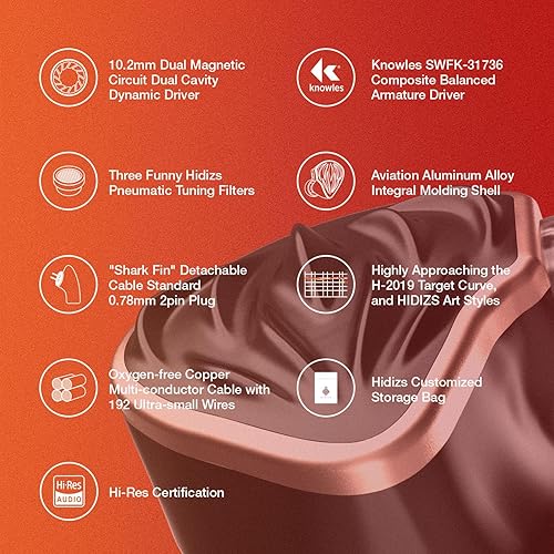 Miniatura 2 de MS3 2BA+1DD Hybrid 3 Drivers HiFi in-Ear Monitores Auriculares, Desmontable 0.031 in 2 Pin Cable Reemplazable Filtros de Sintonización de Sonido