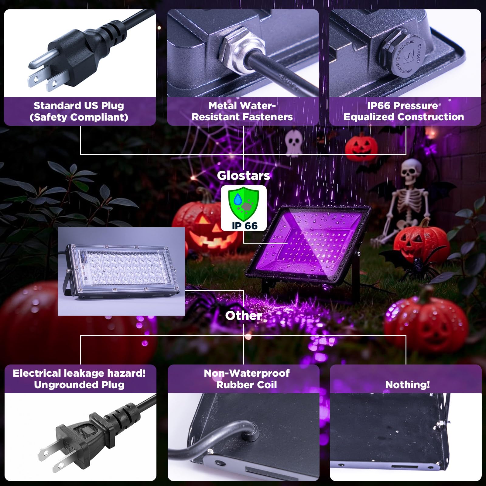 Glostars 1er-Pack UV Schwarzlicht Strahler, 385–400 nm. Professionell, wasserdicht IP66, sicher. Innen/Außen-Flutlicht für Partys, Bars, Diskos, Schwarzlicht-Events.