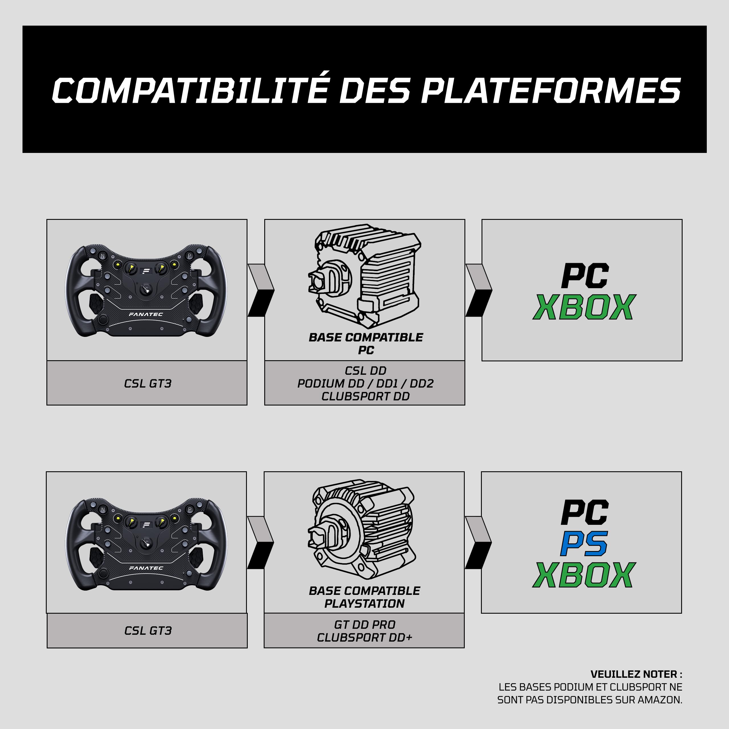 FANATEC Simulation de Course CSL Volant GT3 – PC, Xbox Series X|S | QR2 Lite Wheel-Side Préinstallé, Poignées Caoutchouc, Levier de Vitesse Magnétique, Deux Palettes Analogiques, Écran OLED