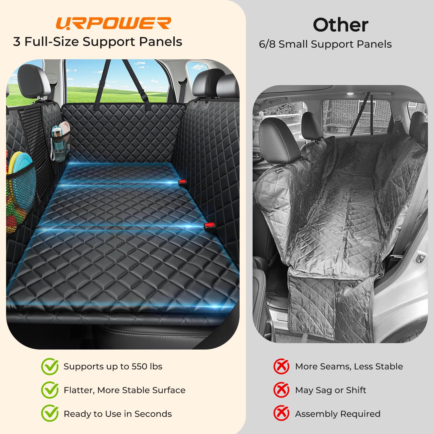 URPOWER 2026 Housse de siège arrière améliorée pour chiens - Grande housse de siège de voiture pour chien avec fond dur peut contenir 249 kg, hamac pour chien imperméable avec lit pour animaux de