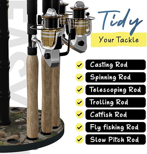 Miniatura 7 de Rush Creek Creations | Soporte para 16 cañas de pescar, Organización y almacenamiento para garaje, para carretes, equipo, accesorios, caja de