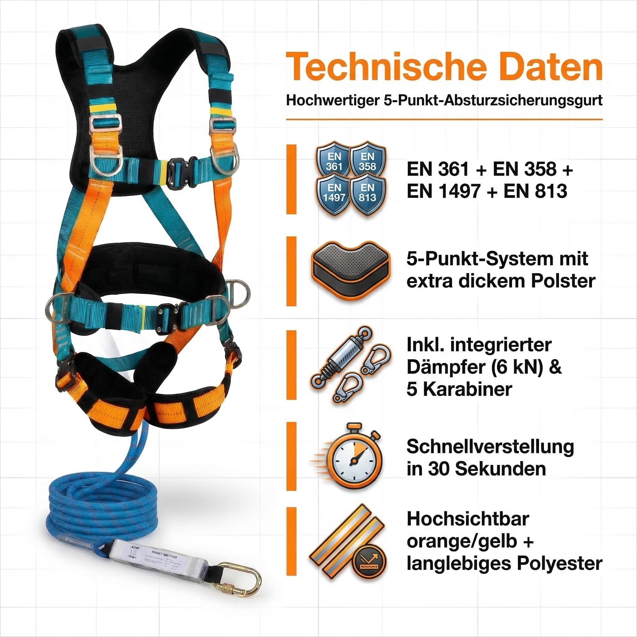 Magicbox Auffanggurt Absturzsicherung Set mit Falldämpfer, 150 kg Sicherheitsgurt für Höhenarbeit, Dacharbeiten & Baustelle, EN 361/358 Zertifiziert PSA