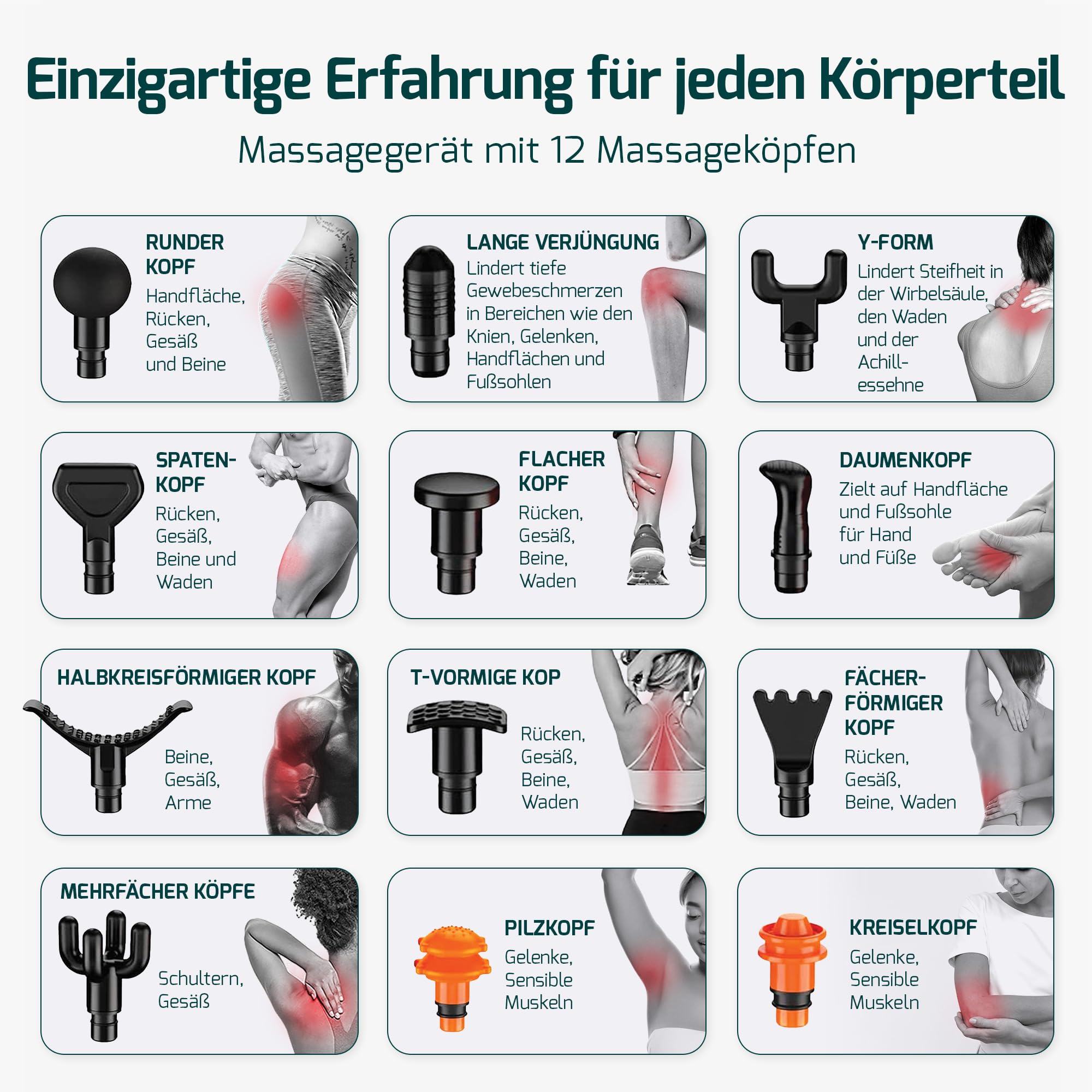 FITAGE Massagepistole, Leises Massagegerät mit 30 einstellbaren Geschwindigkeitsstufen, Massage Gun, 12 Aufsätze für Tiefengewebe Schulter, Rücken und Ganzkörperentspannung, Massage-Pistole – Original