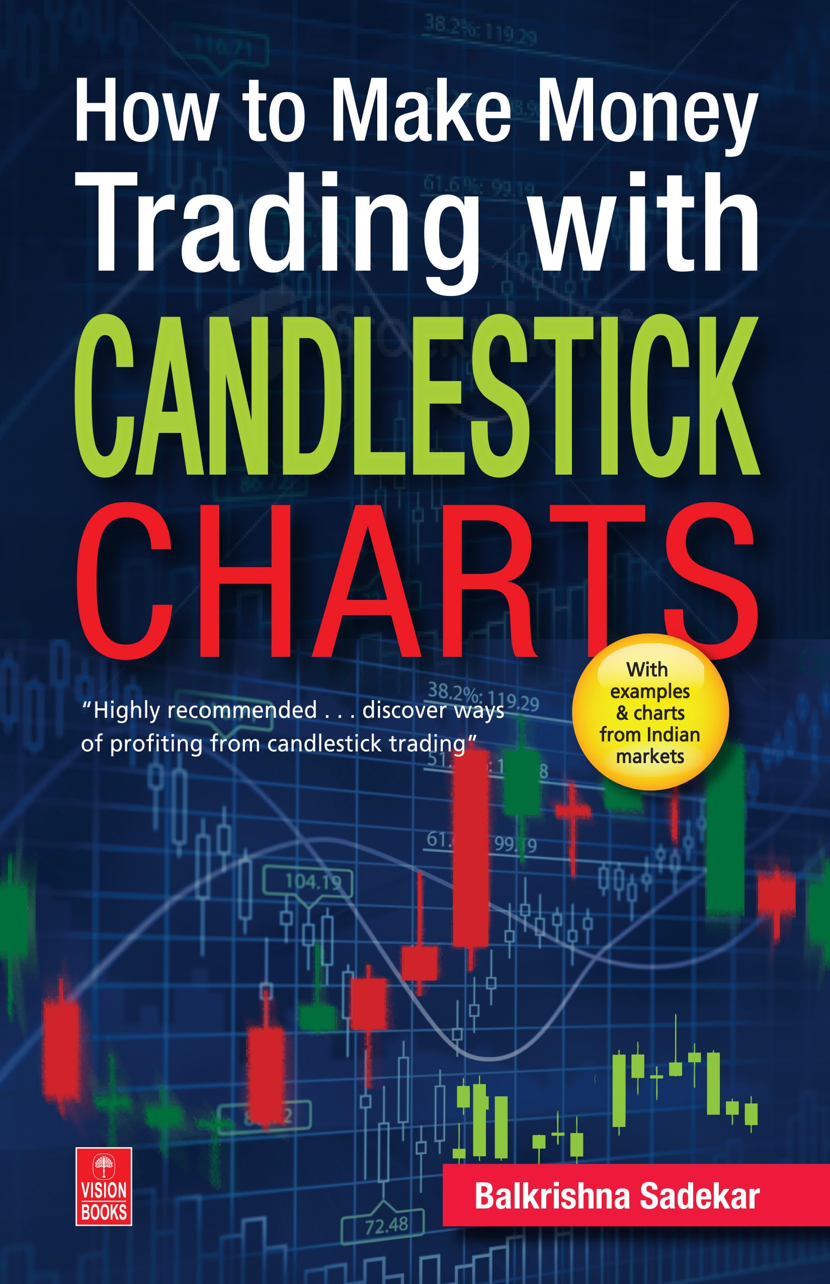 How to make money trading with candlestick charts