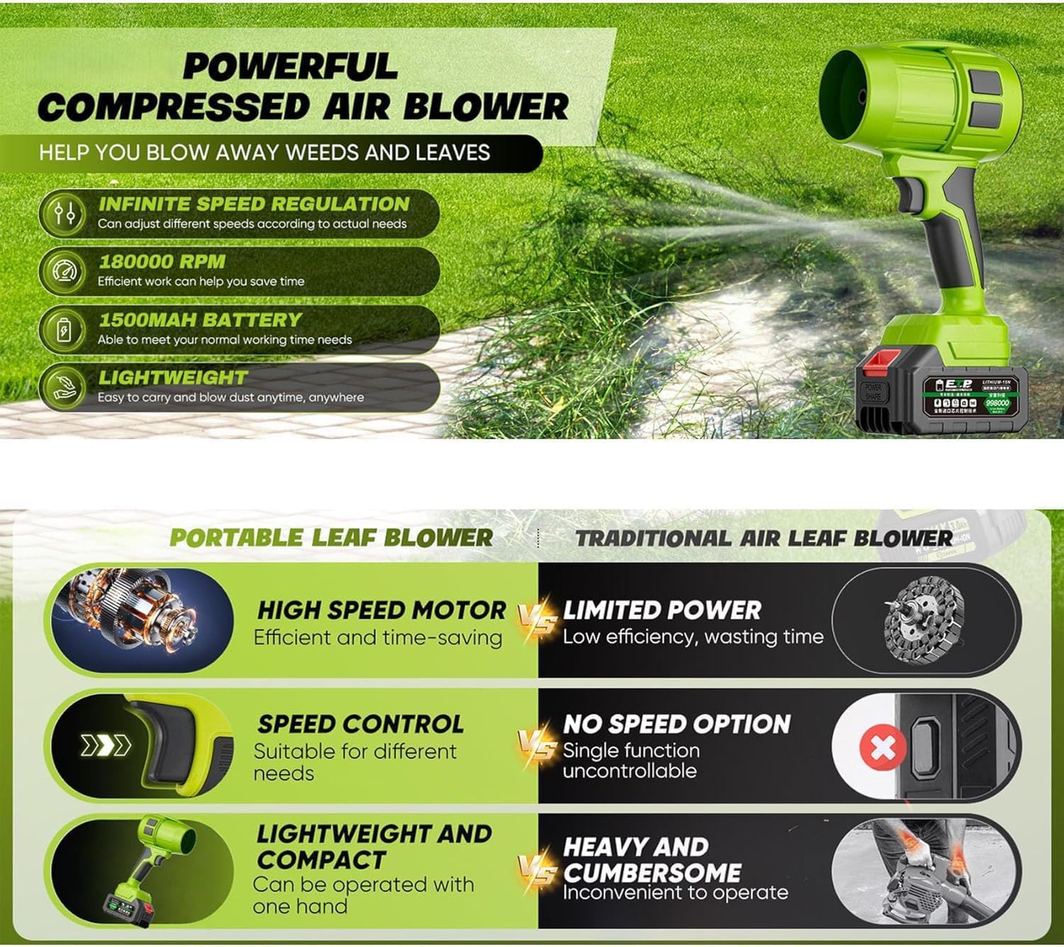 Seese Pro, Seese Pro Le Souffleur sans Fil Ultra-Puissant, Souffleur Haute Puissance Multifonction, Ultra Puissant, Portable pour Jardin L'entretien De La Pelouse