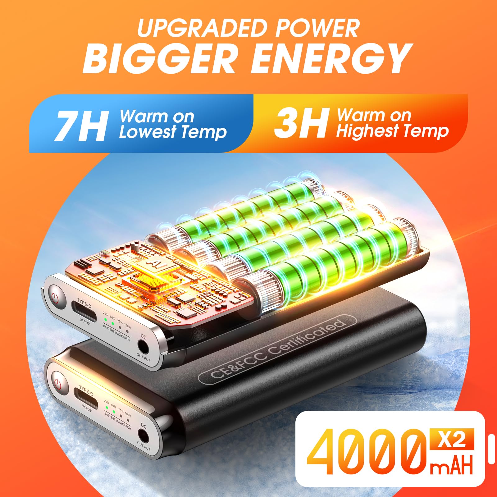 Heated Gloves for Men Women, Upgraded 8000mAH Rechargeable Heated Winter Gloves with Touchscreen, Non-Slip Waterproof Electric Heating Ski Gloves for Winter Outdoor Skiing Snowboarding Sports Work