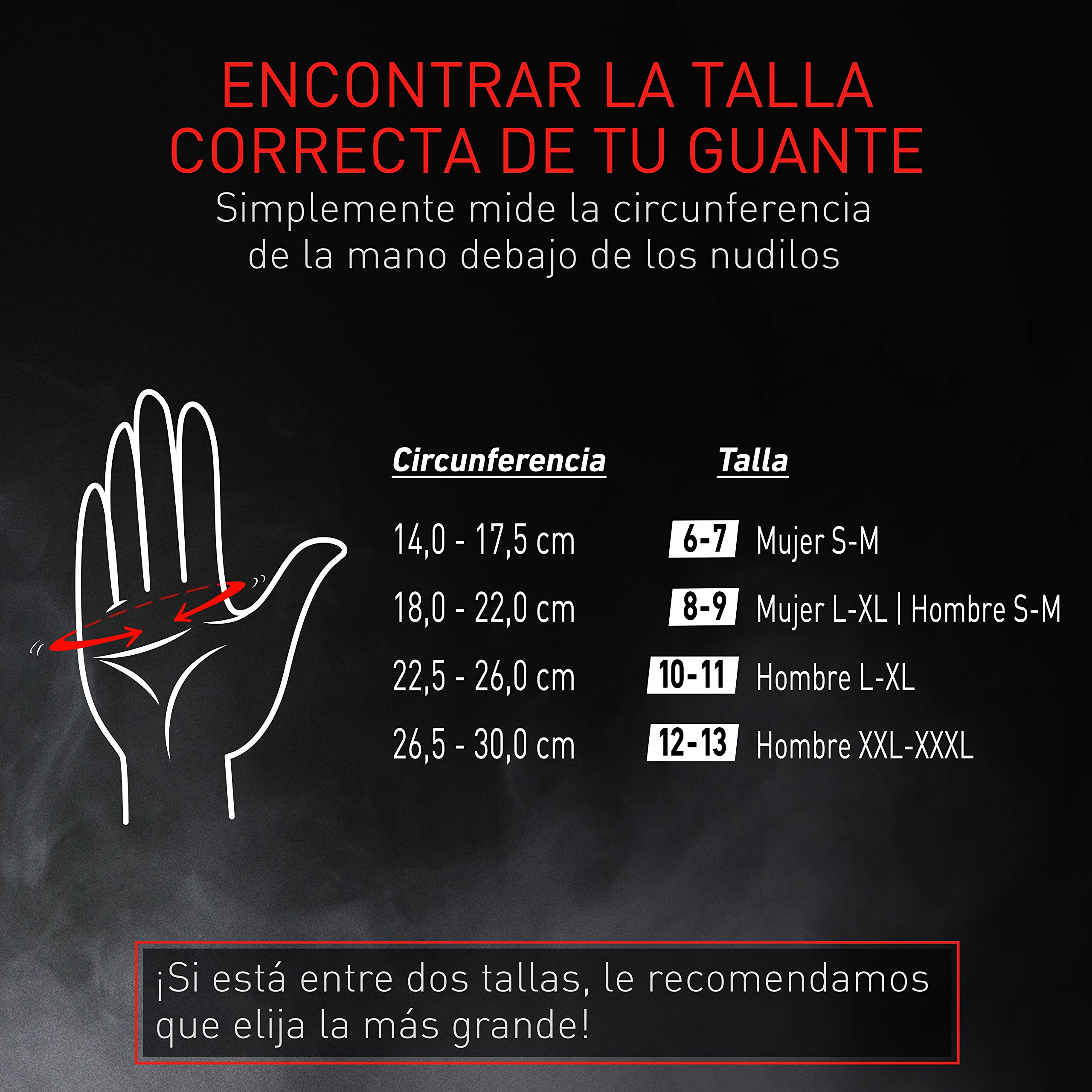 THE HEAT COMPANY Guantes sin dedos lana merino medio dedo invierno unisex