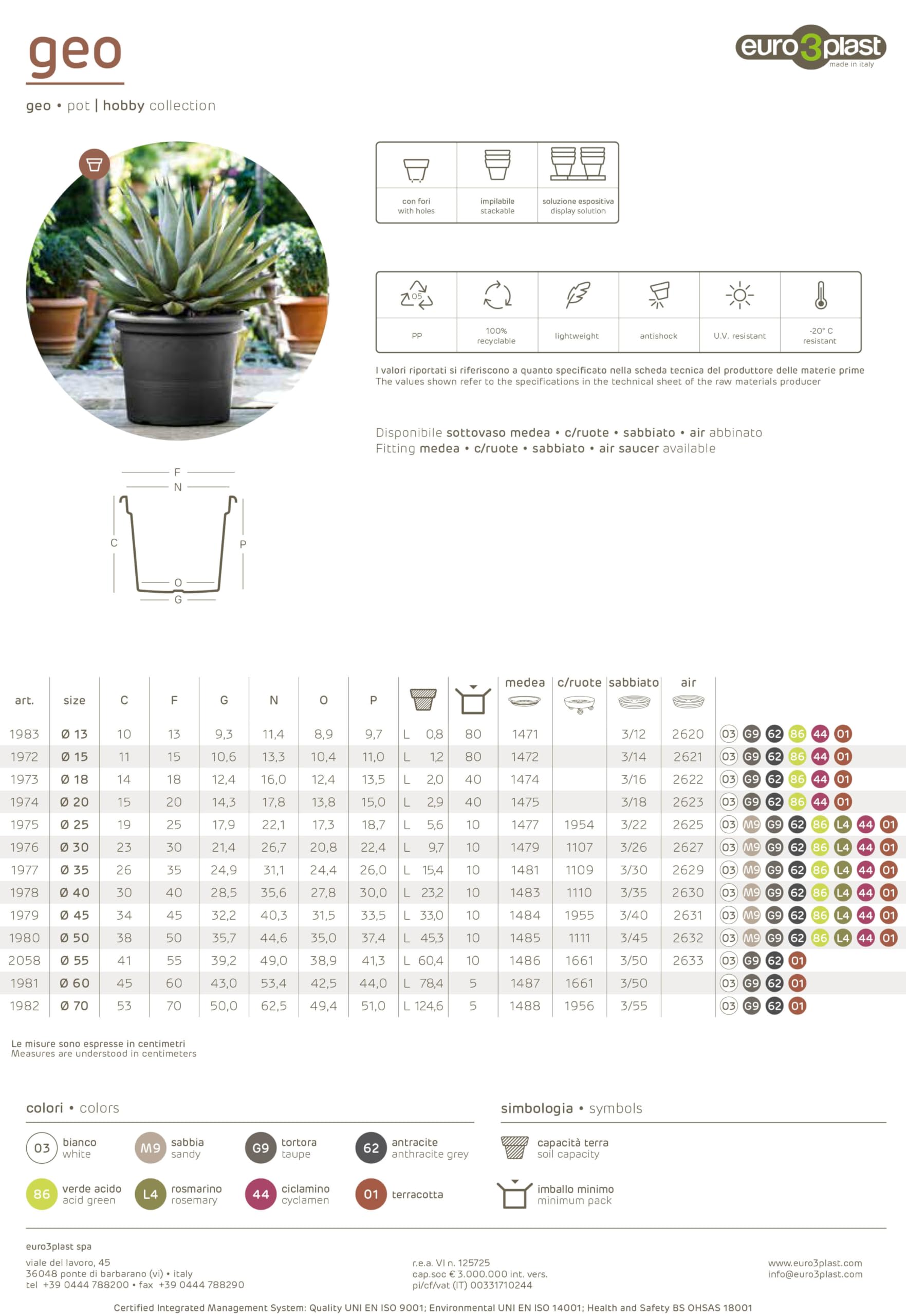 Euro3plast Geo Blumentopf mit Untersetzer Kunststoff 70 cm Ø rund in den Farbe Anthrazit – Taupe oder Terrakotta (Anthrazit)