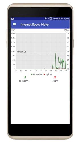 Internet Speed Meter-Smart