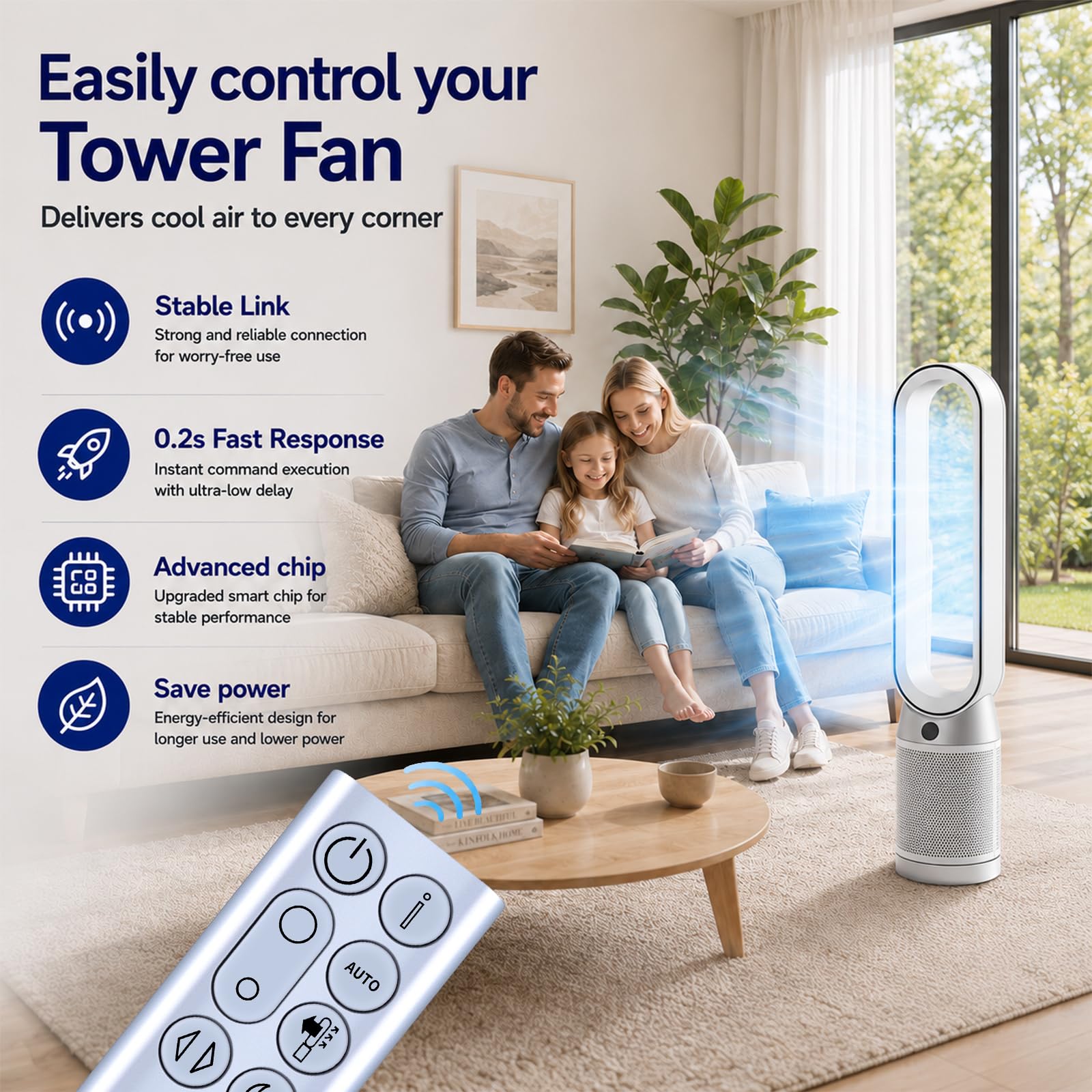 Amazon.com: ZWP Replacement Remote Control for Dyson Purifying Fan