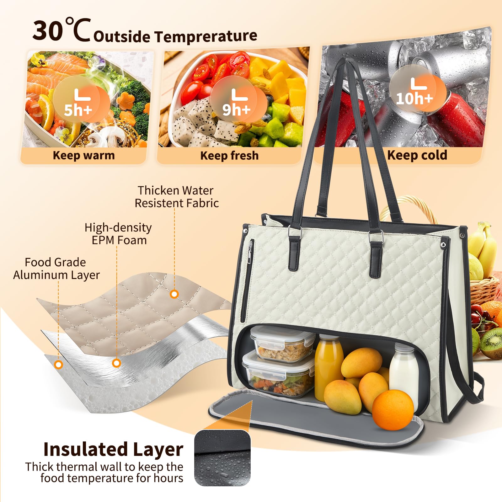 Borsa porta pranzo 2 in 1 da donna, borsa termica per laptop da 15,6 pollici (40 cm) con scomparto per alimenti, borsa da ufficio impermeabile con protezione antifurto, lavoro, università, viaggi