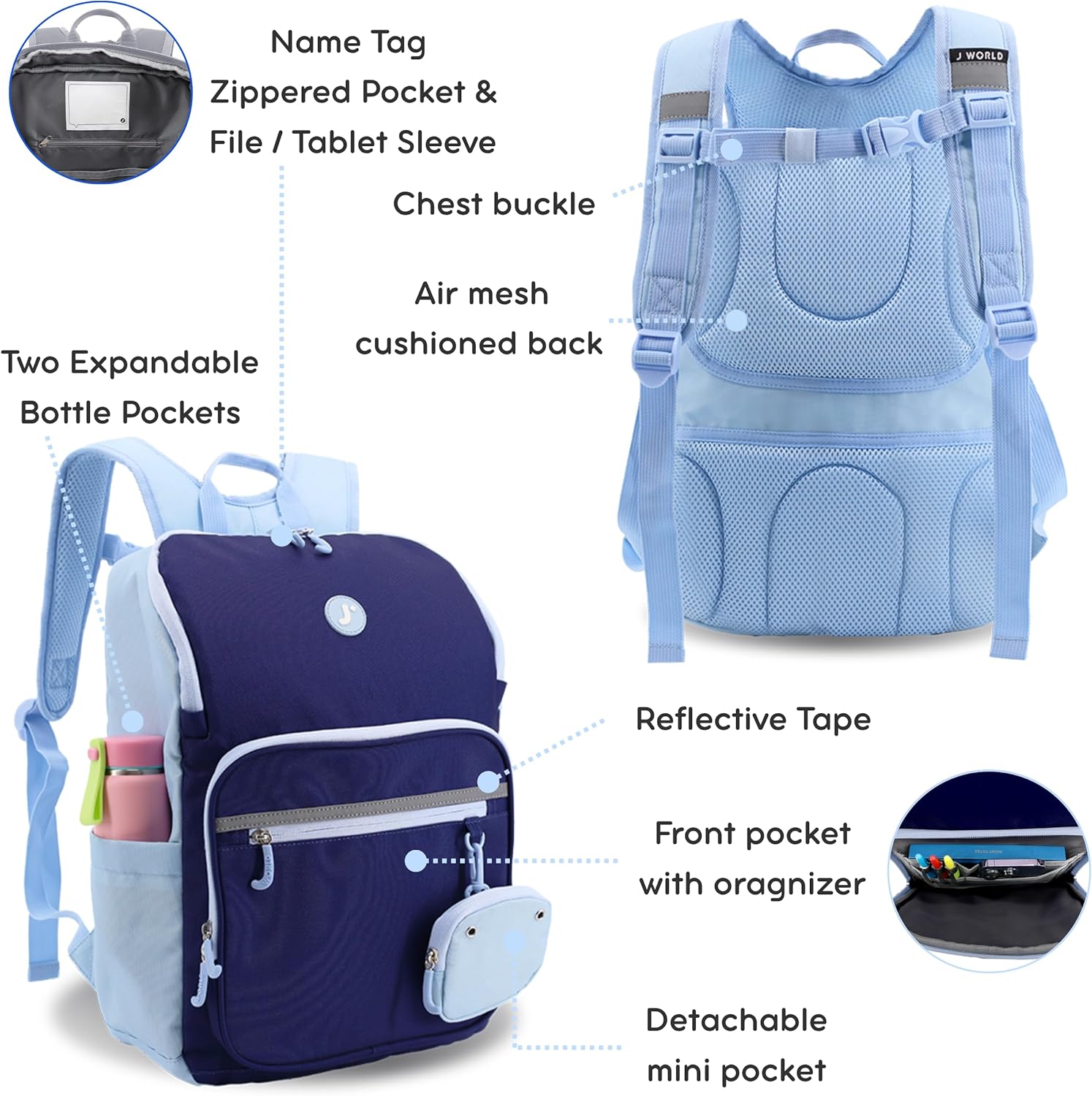 J World New York Junior Set Kids Backpack with Lunch Box. School Bookbag and Lunch Bag, Navy
