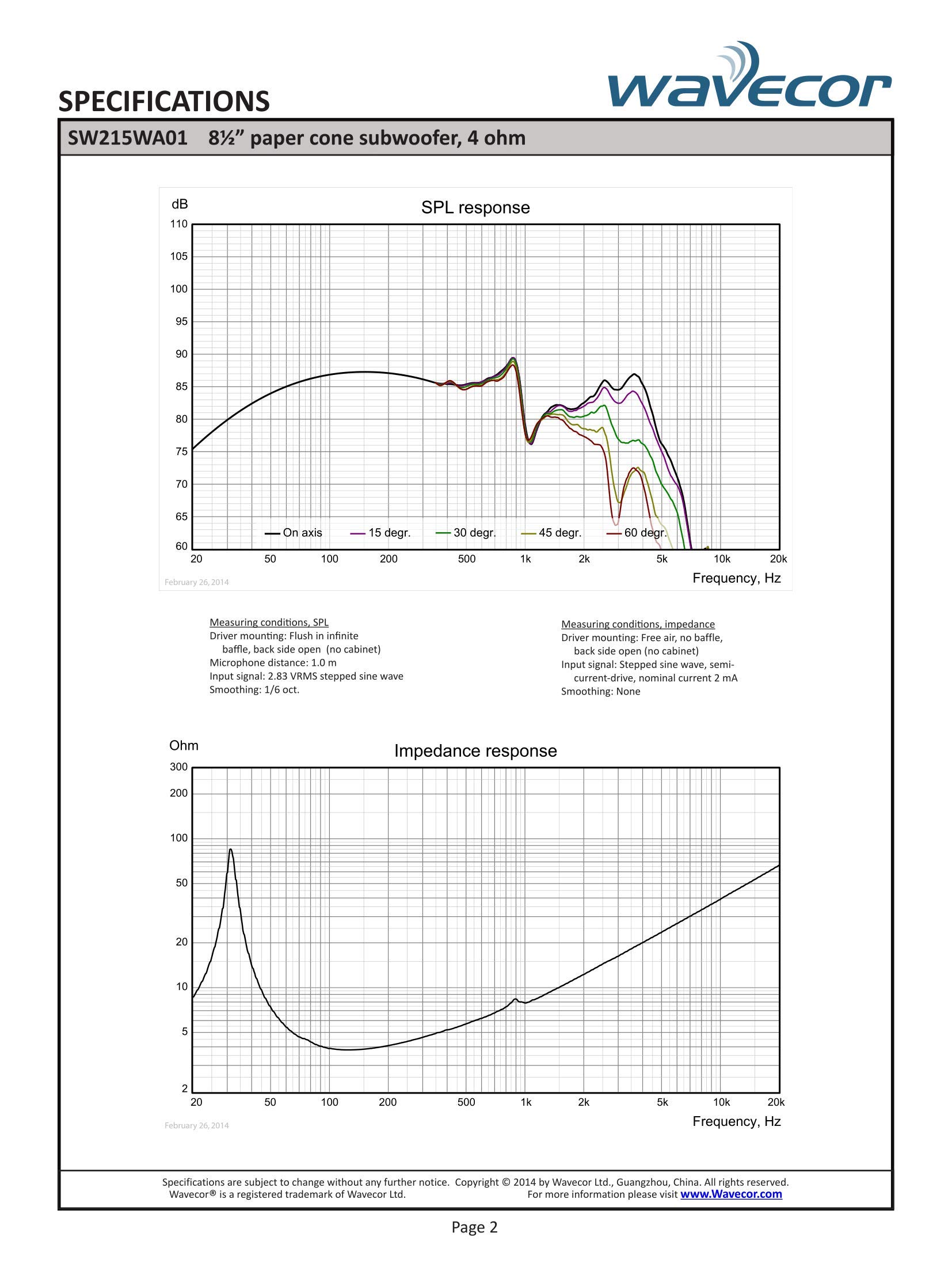 Wavecor SW215WA01 Paper Cone Subwoofer, 8.5 inches (21.5 cm), 4