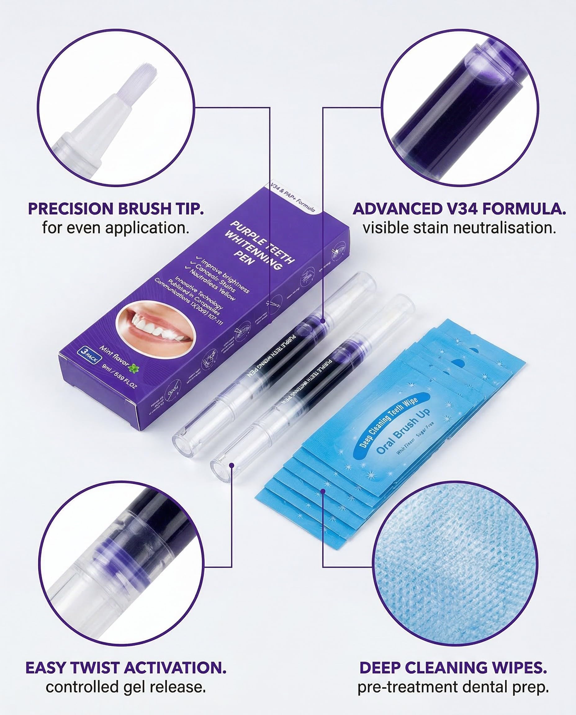 GRETY 3 Pezzi Penna Sbiancante Denti,Penne Gel Sbiancante per Denti Bianchi,Penna Sbiancantes Dentis Professionale,Rimuove le Macchie Superficiali,Sbiancamento rapido,Facile da Usare